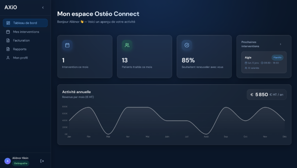 Interface Ambassadeur AXiO